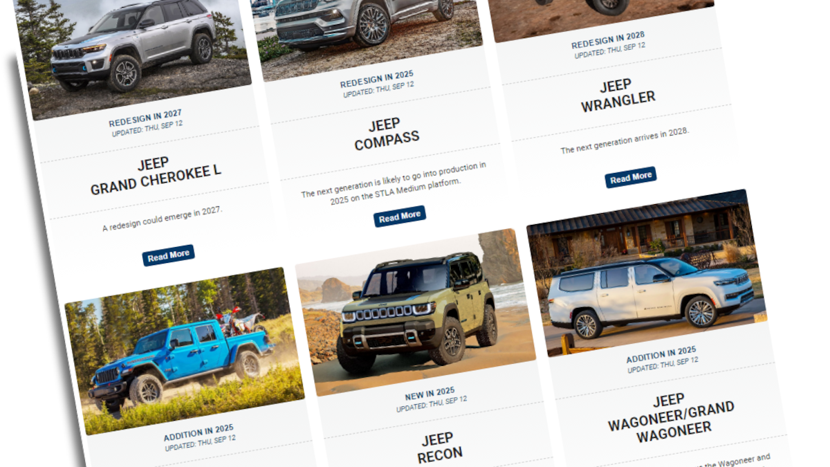 Future Product Pipeline